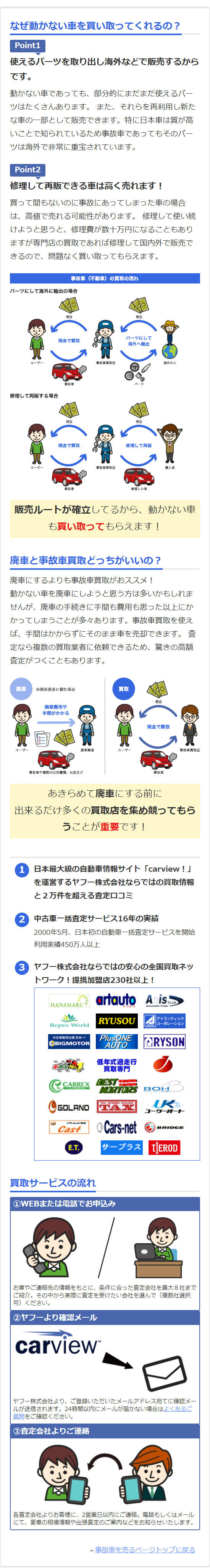 なぜ動かない車を買い取ってくれるの?<br srcset=